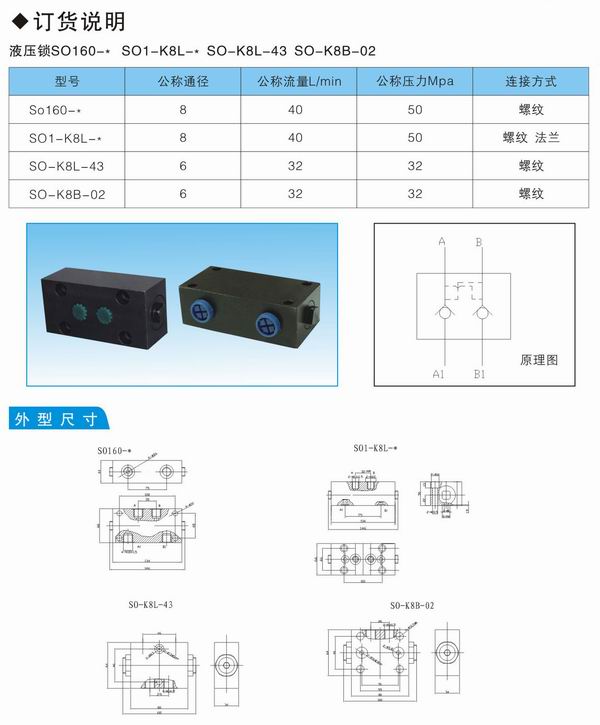 多路换向阀