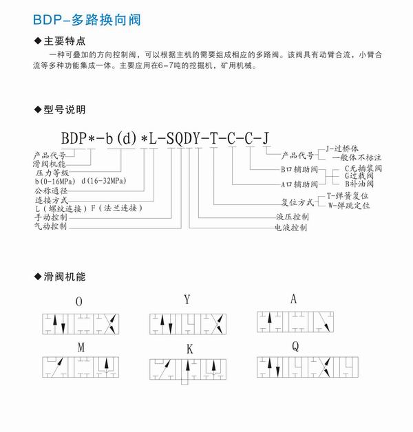 多路换向阀批发