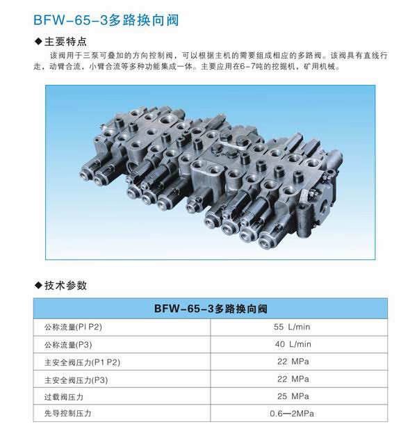 多路换向阀销售